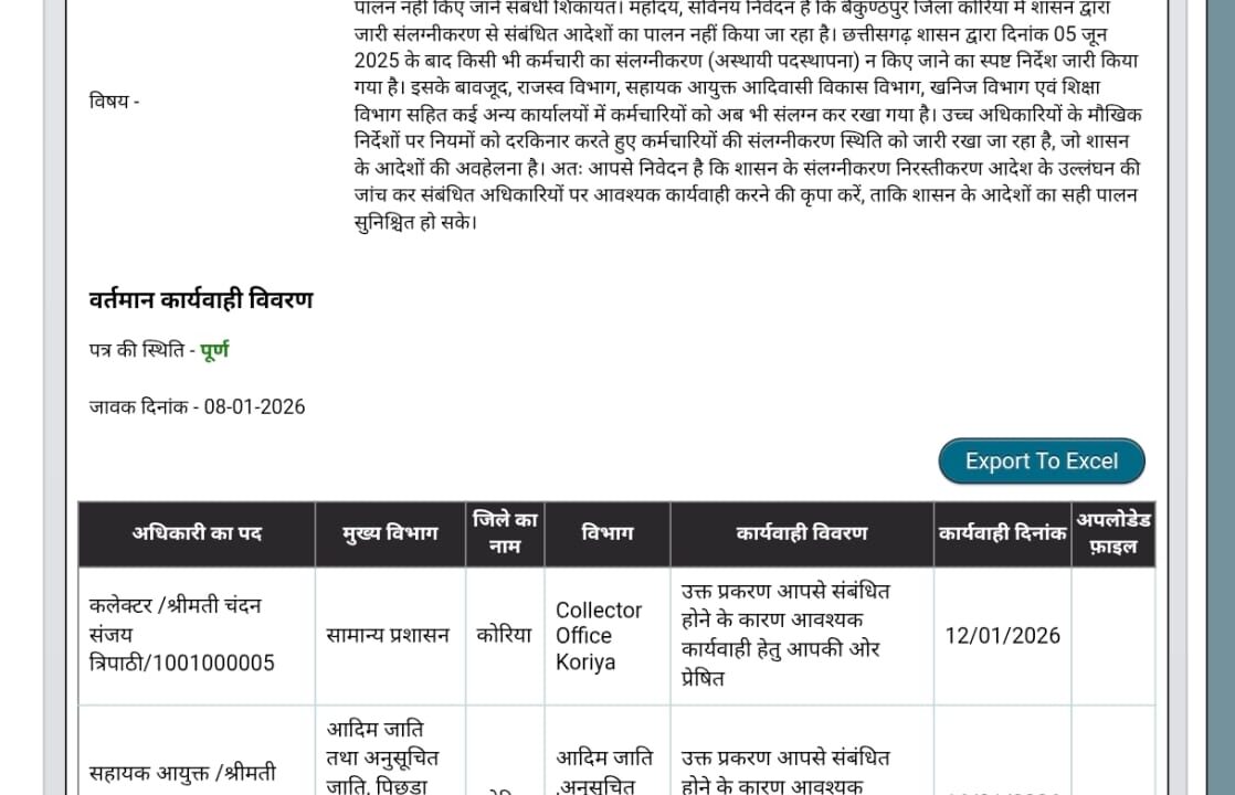 तहसील कार्यालय में शिक्षा विभाग के कर्मचारियों से न्यायालयीन कार्य, गोपनीयता पर उठे सवाल